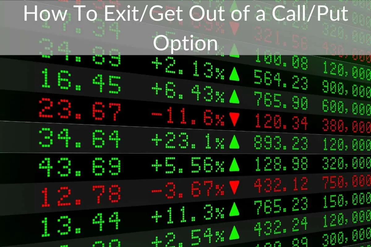 How To Exit/Get Out of a Call/Put Option