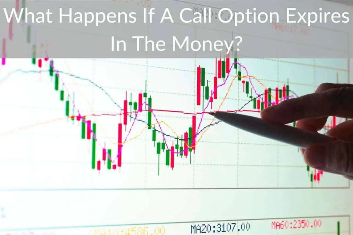 What Happens If A Call Option Expires In The Money?
