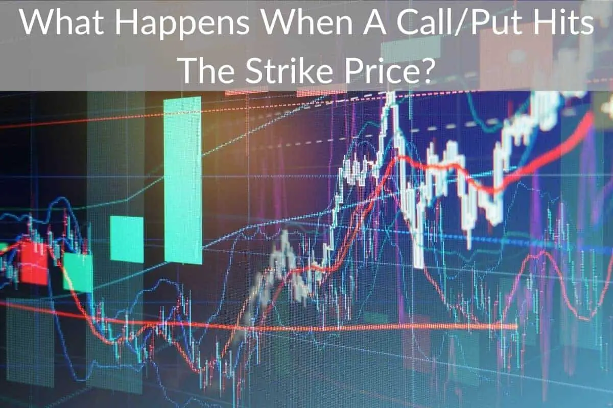 What Happens When A Call/Put Hits The Strike Price?