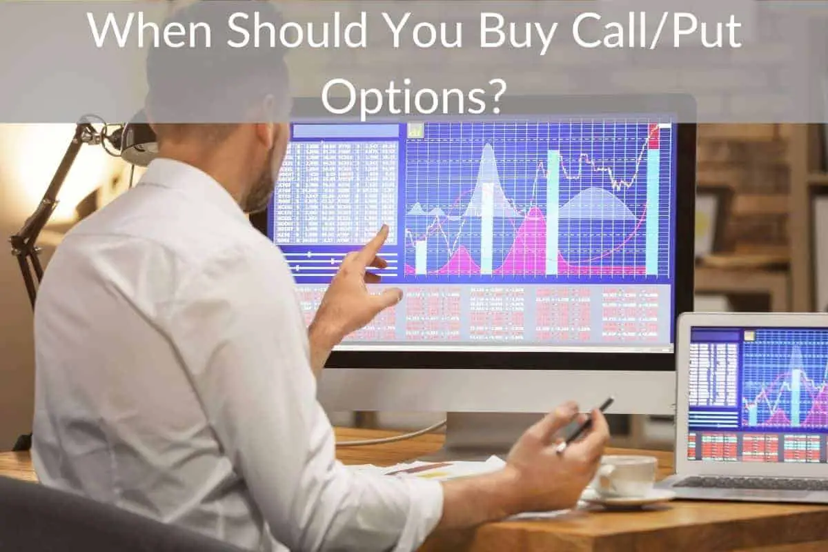 When Should You Buy Call/Put Options?