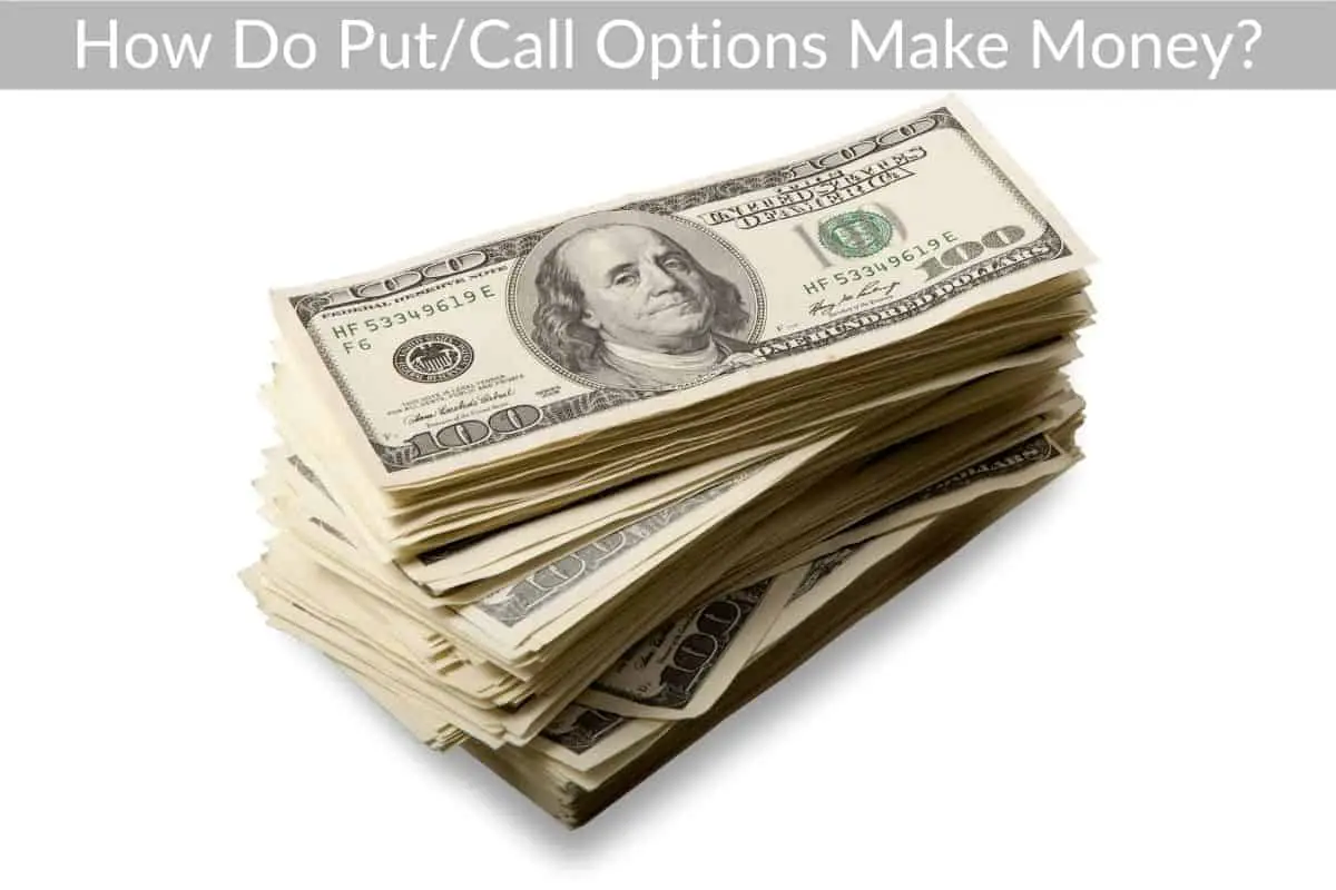 How Do Put/Call Options Make Money?